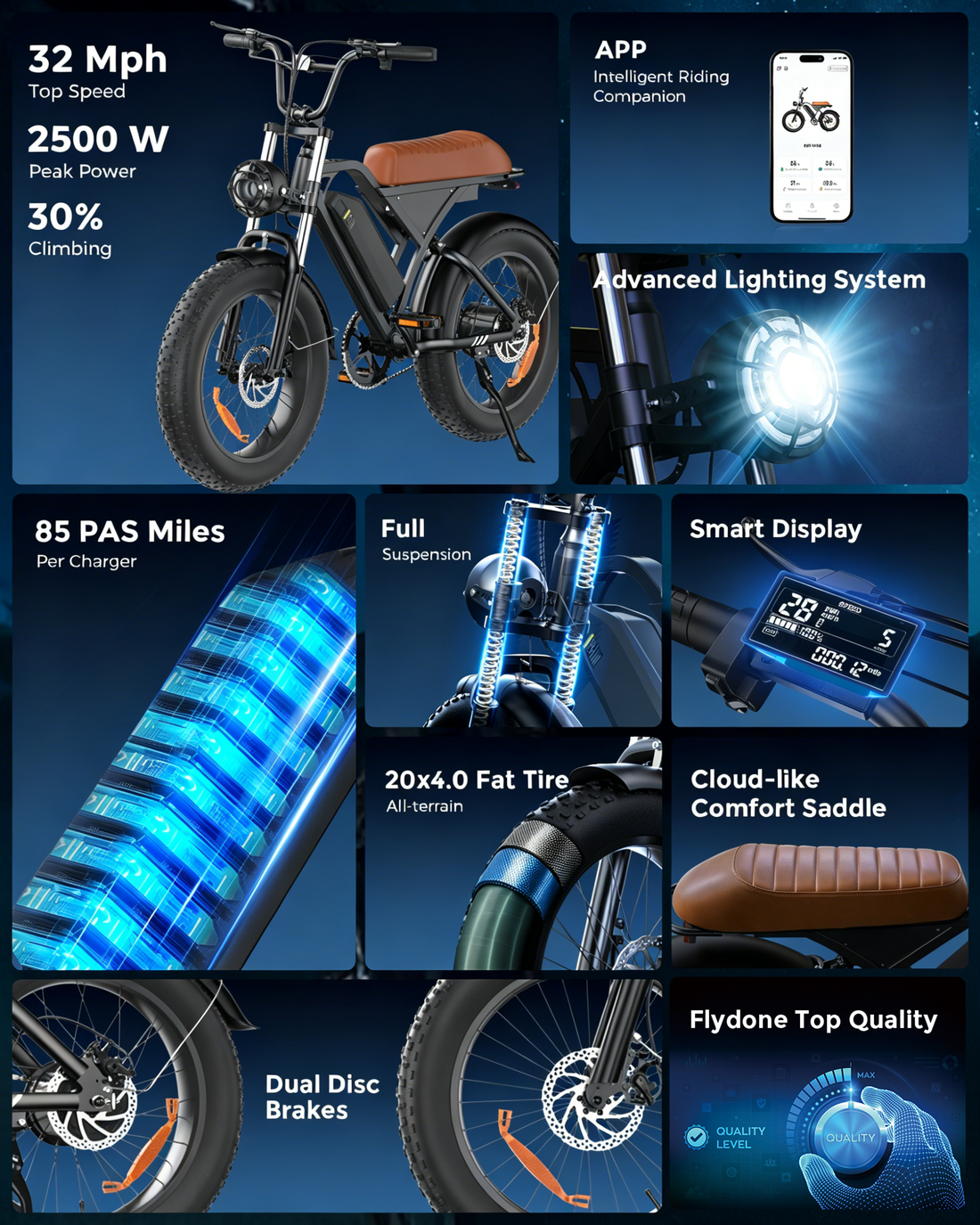 Flydone EB5 MAX Electric Bike for Adults, 2500W Peak Motor 𝟯𝟮𝗠𝗣𝗛 Off-Road Ebike, 48V 18.2Ah Removable Battery Up to 100 Miles, 20"x4" Fat Tire E-Mountain Bike with APP Control, Brown Green